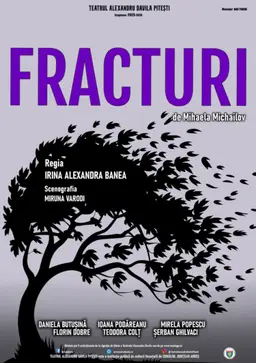 Fracturi